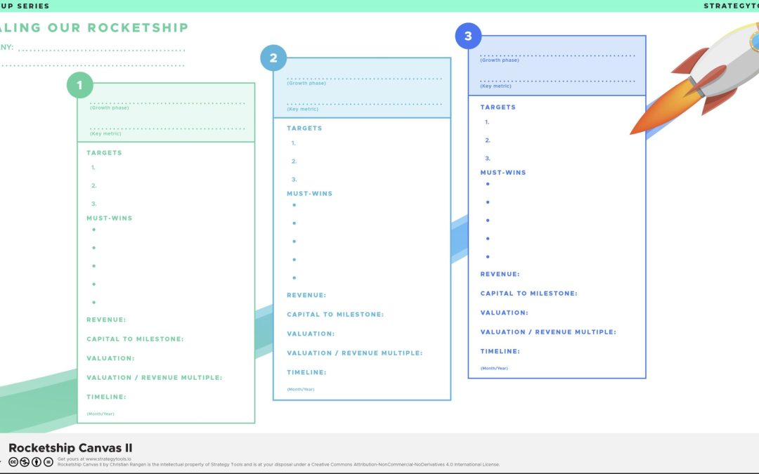 Empowering Startups with the Rocketship Canvas: A Guide for Accelerator Teams
