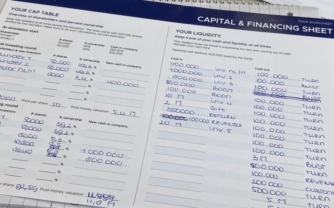 The Four Cap Tables in Scale Up!